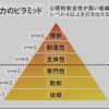 2025/07/01　人間関係が及ぼす影響